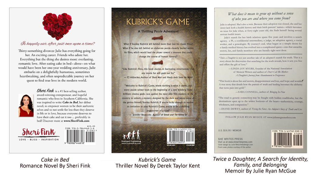 Fiction authors must include key story elements in the cover blurbs to hook readers.