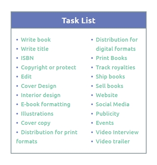 There are many tasks that you must complete on our own if you self-publish a book.