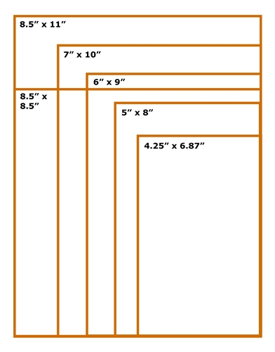 The publishing industry has several common book trim sizes.