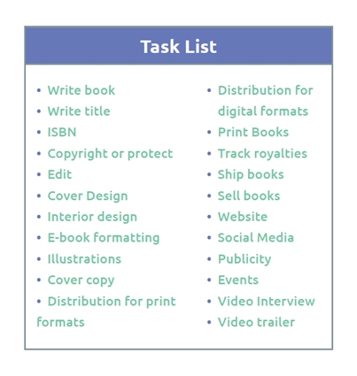 Self-publishing can be overwhelming when you look at all of the tasks you need to accomplish to be successful.