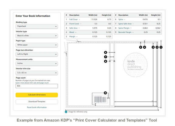 Authors using Amazon KDP to publish have access to the Print Cover Calculator and Templates.