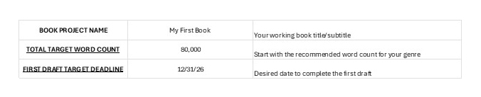 The ALC Book Project Tracker will help you track your progress toward your first draft deadline.