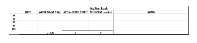 The ALC's Word Count Log auto-calculates your running word count totals.